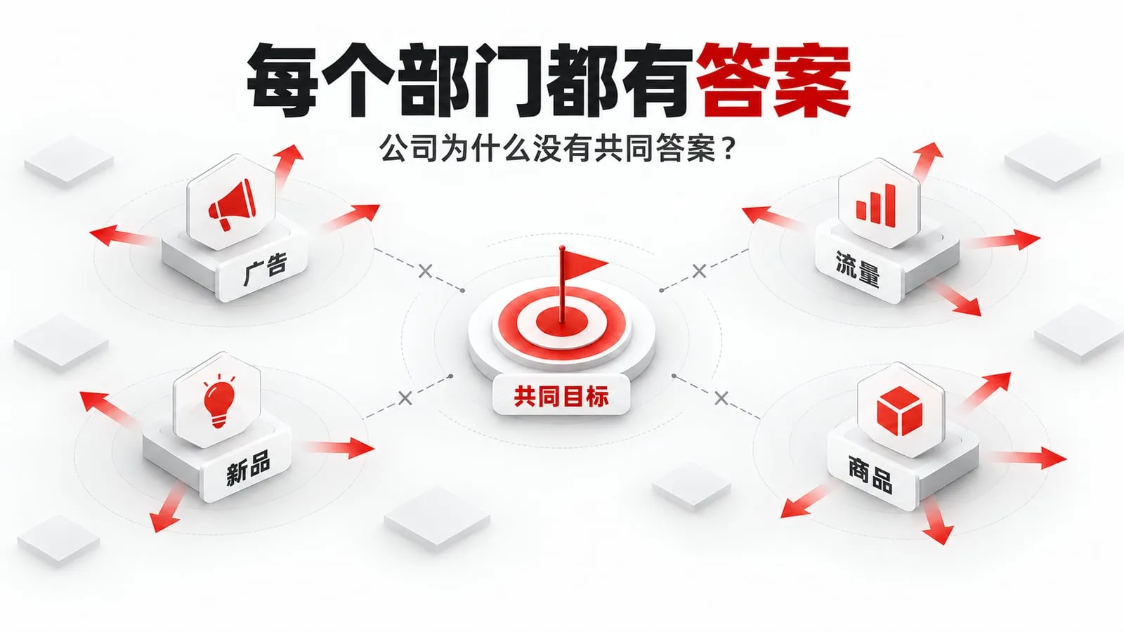 每个部门都有答案,公司为什么没有共同答案
