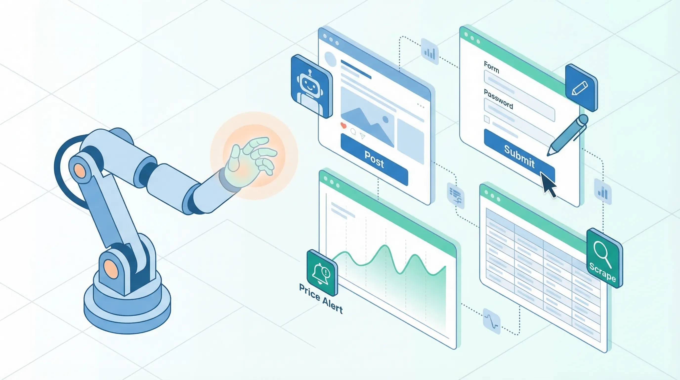 Automation scenarios