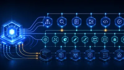 Coding Agent 调度数字软件团队
