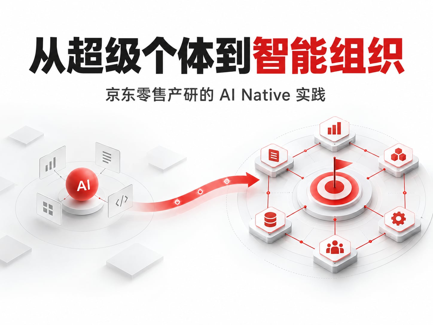 从超级个体走向智能组织的 AI Native 组织协作图