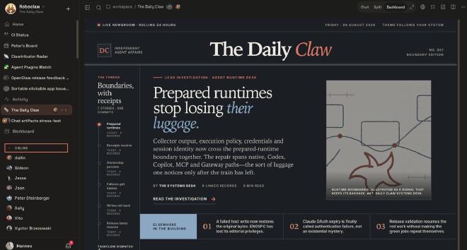 OpenClaw 多人协作工作区